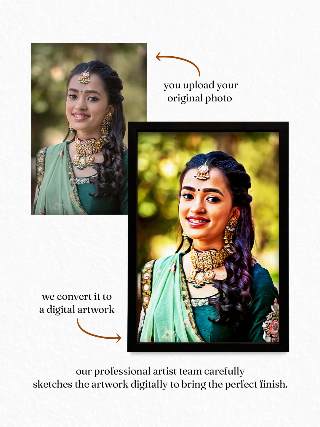 Aquarelle Digital Portrait Frame Online | Premium Digital Art Gifts