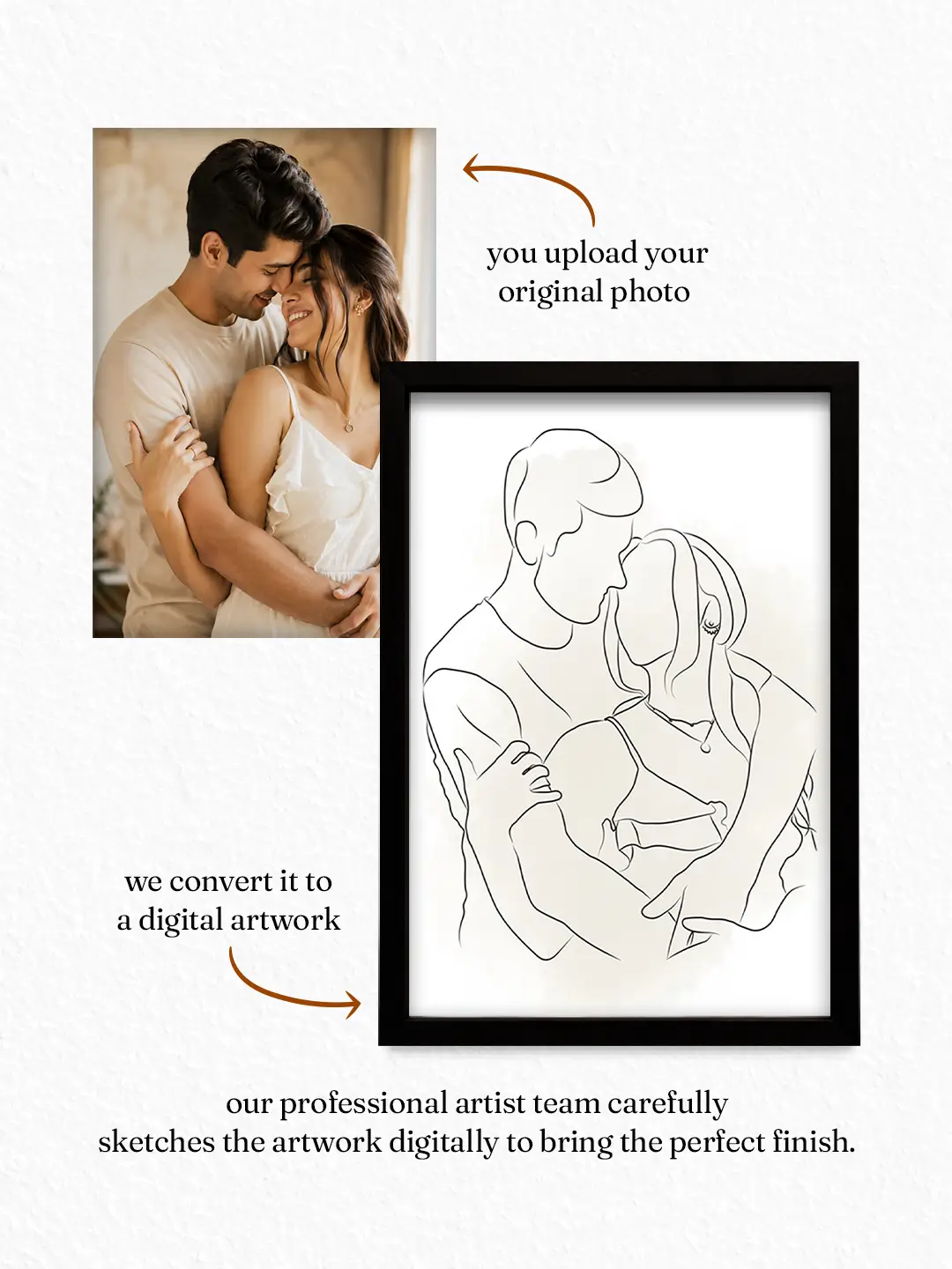 Watercolor Patch Framed Wall Art – Minimalist Couple Line Art Wall Decor | Ready to Ship