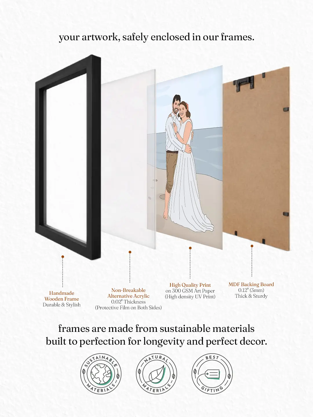 Finetune Line Art Frame – Premium Personalized Couple Portrait Wall Art | Ready-to-Ship Framed Artwork