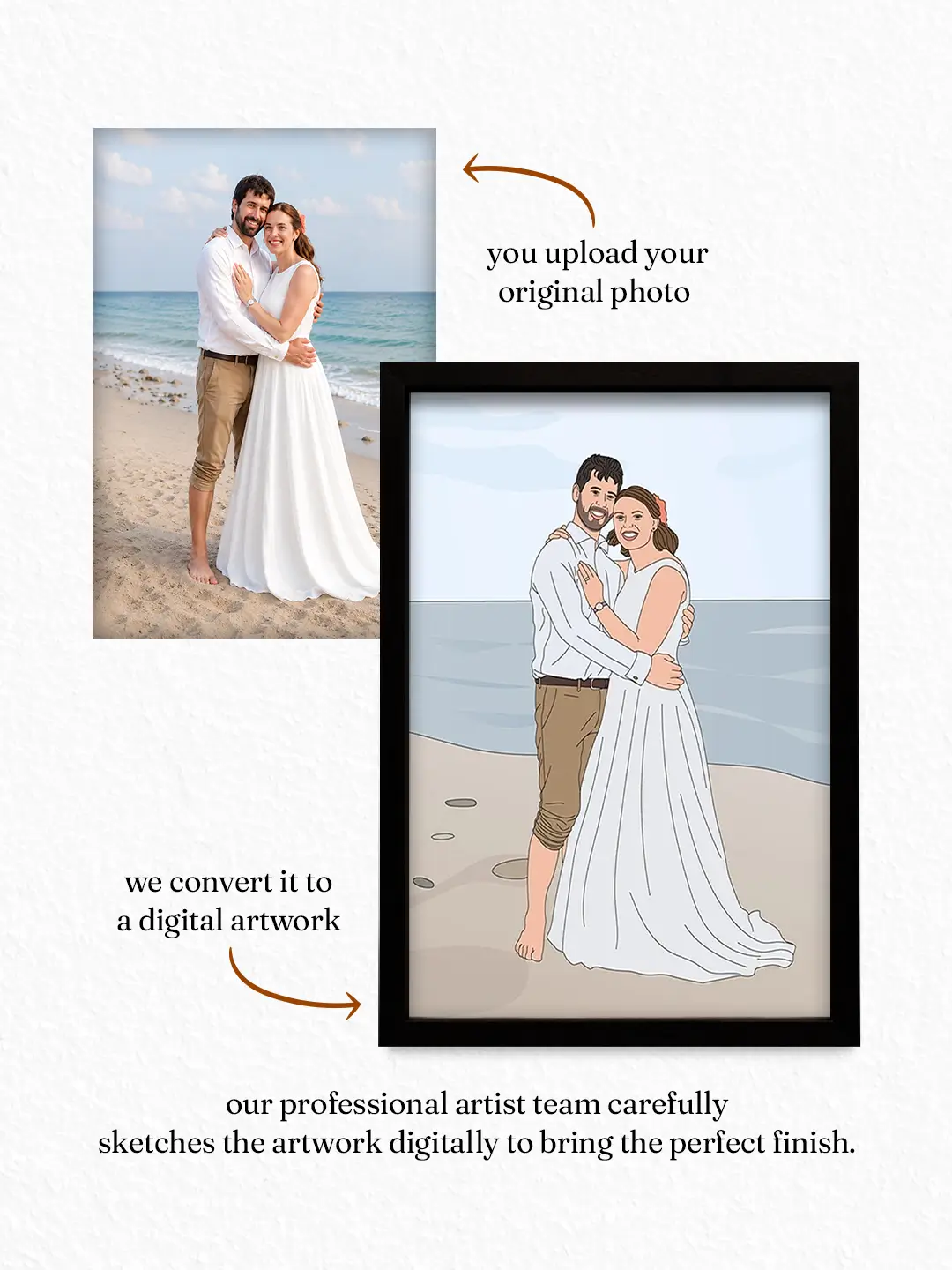Finetune Line Art Frame – Premium Personalized Couple Portrait Wall Art | Ready-to-Ship Framed Artwork