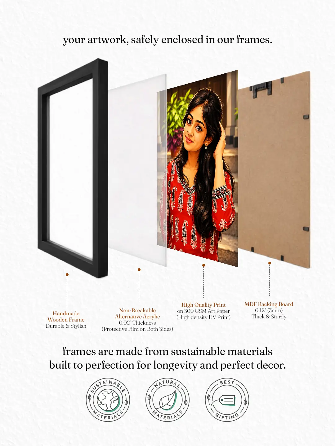 Caricature Portrait Frame – Custom Hand-Sketched Personalized Photo Frame