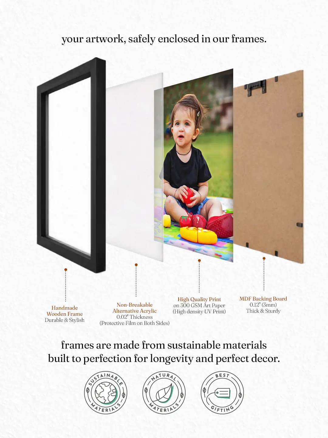 Smooth Digital Oil Painting – Custom Photo to Digital Oil Painting Frame