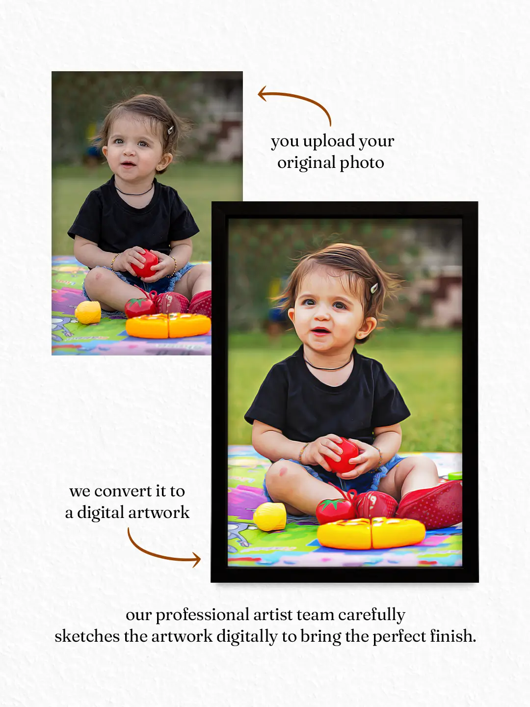 Smooth Digital Oil Painting – Custom Photo to Digital Oil Painting Frame